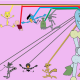 02 Overview of Four Steps of the Brain