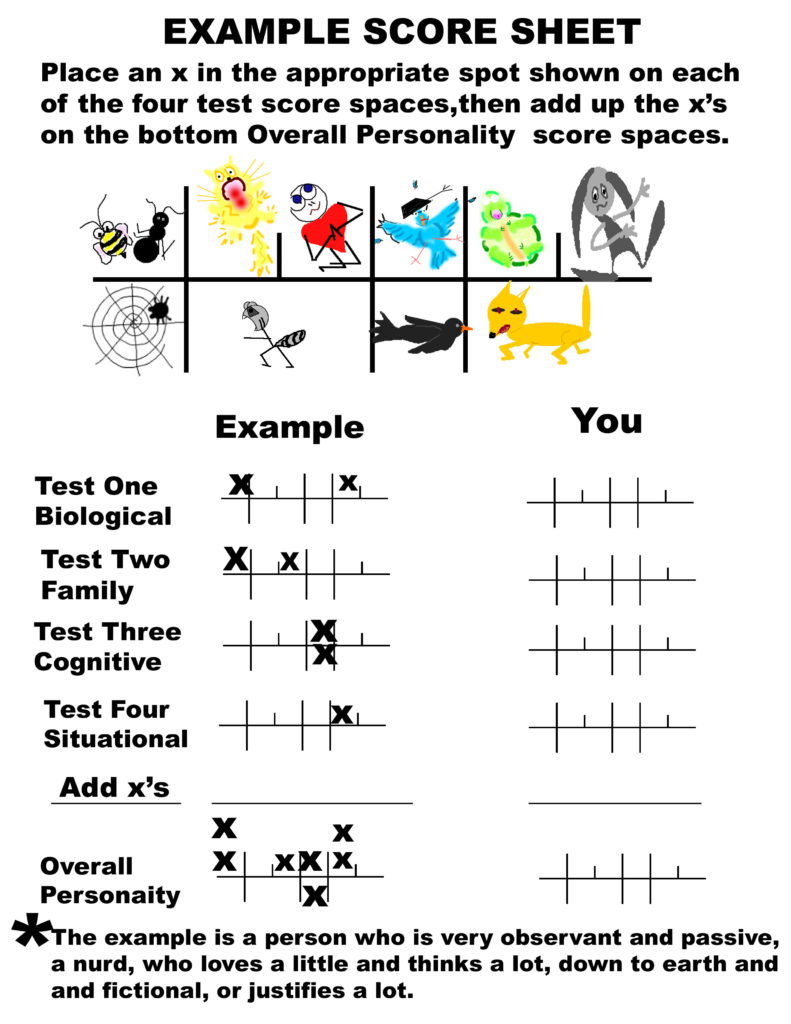 example score sheet