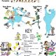04 Child’s Journey/Key to Stories and Posts