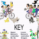Keys to Cartoons