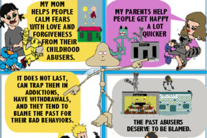 Defensive Addictions