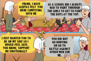 Hierarchies and Relationships